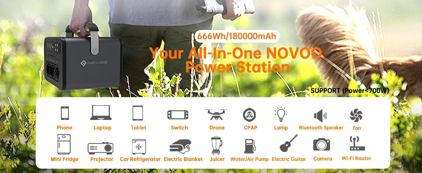NOVOO RPS700 Portable Power Bank - 666Wh Capacity & 700W AC Outlet - Perfect for RV and Emergency Backup