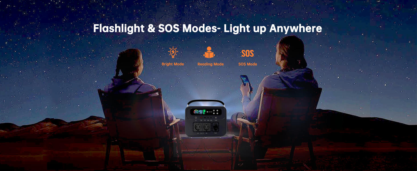 NOVOO RPS700 Portable Power Bank - 666Wh Capacity & 700W AC Outlet - Perfect for RV and Emergency Backup
